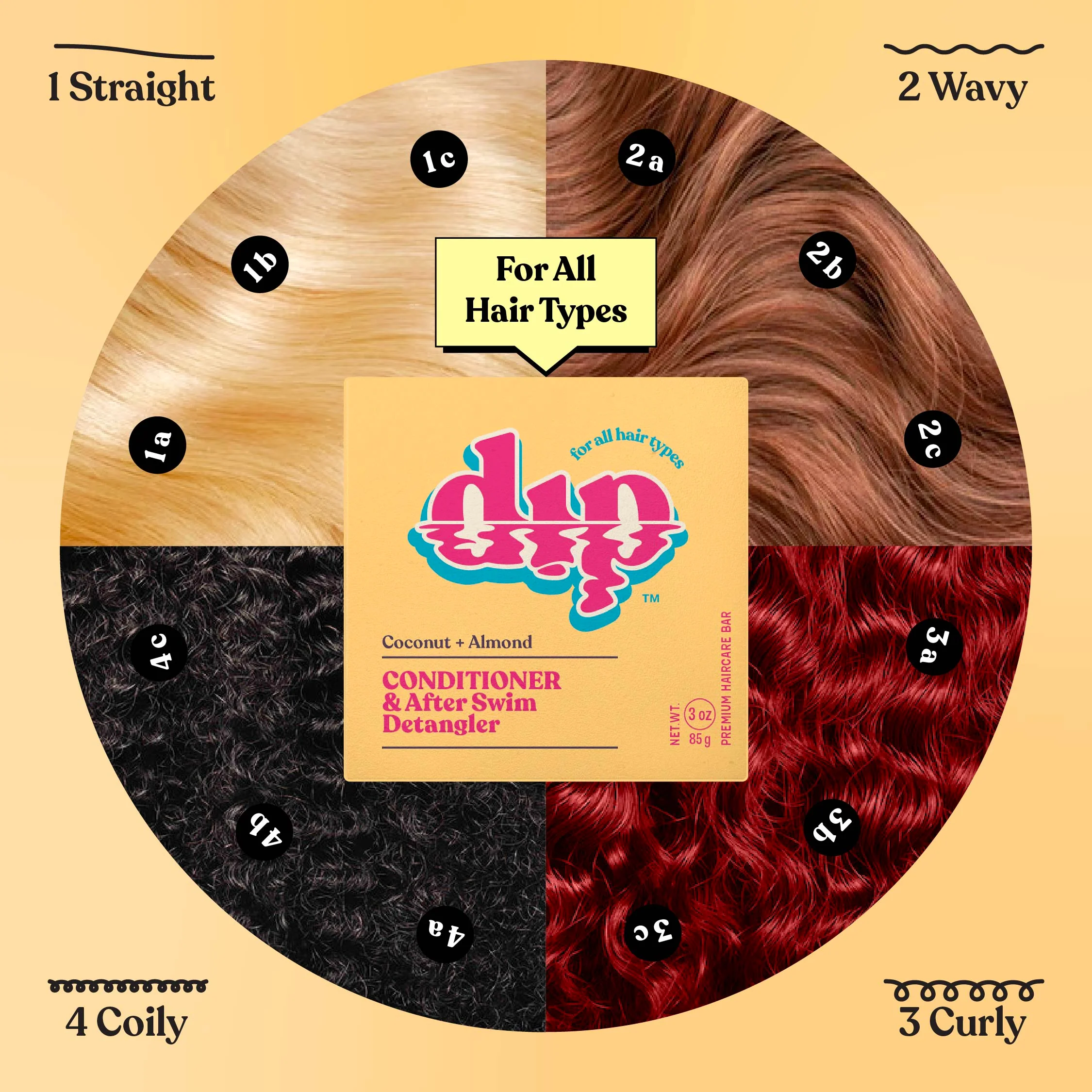 Dip Conditioner Bar & After Swim Detangler - Coconut & Almond - Image 6