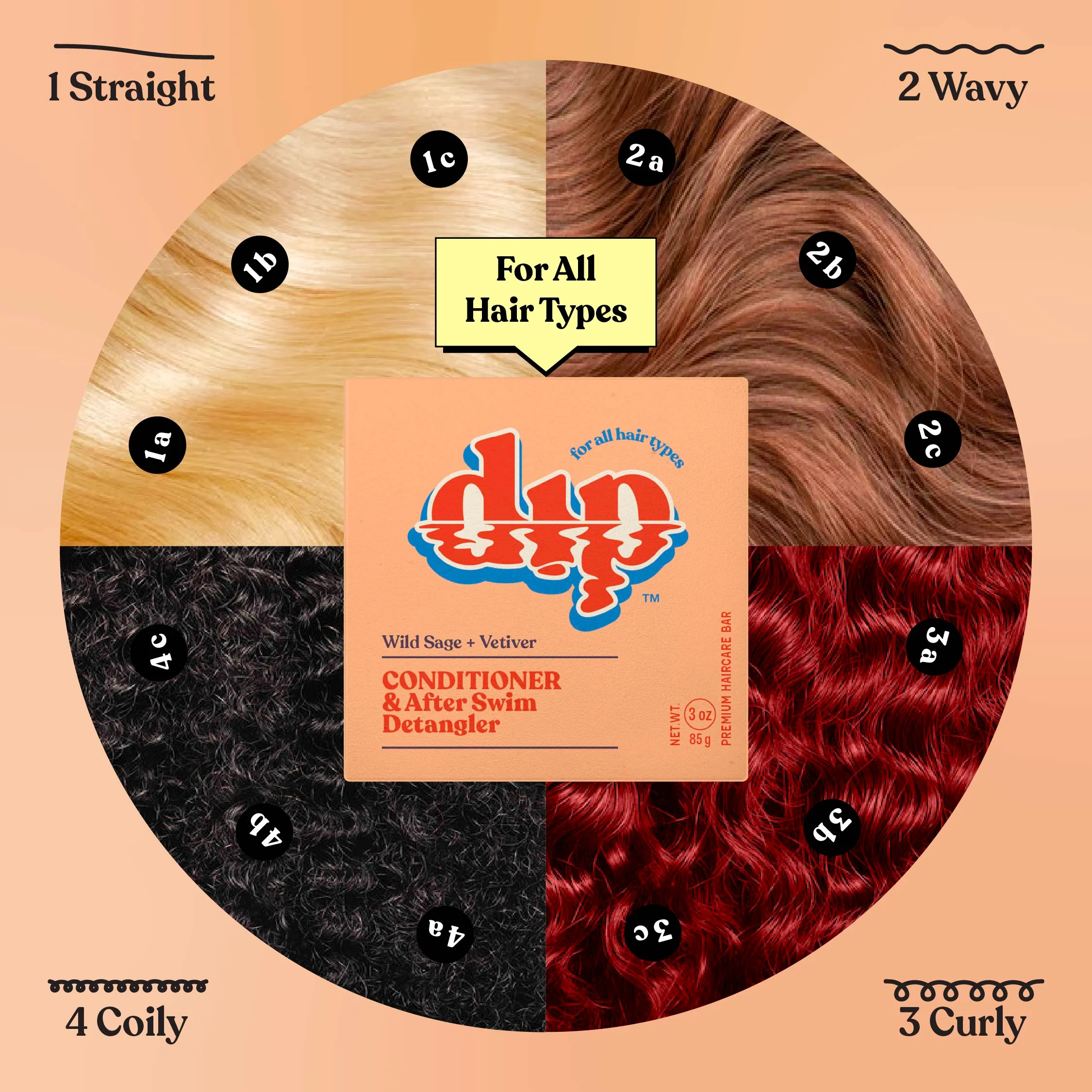 Dip Conditioner Bar & After Swim Detangler - Wild Sage & Vetiver - Image 6